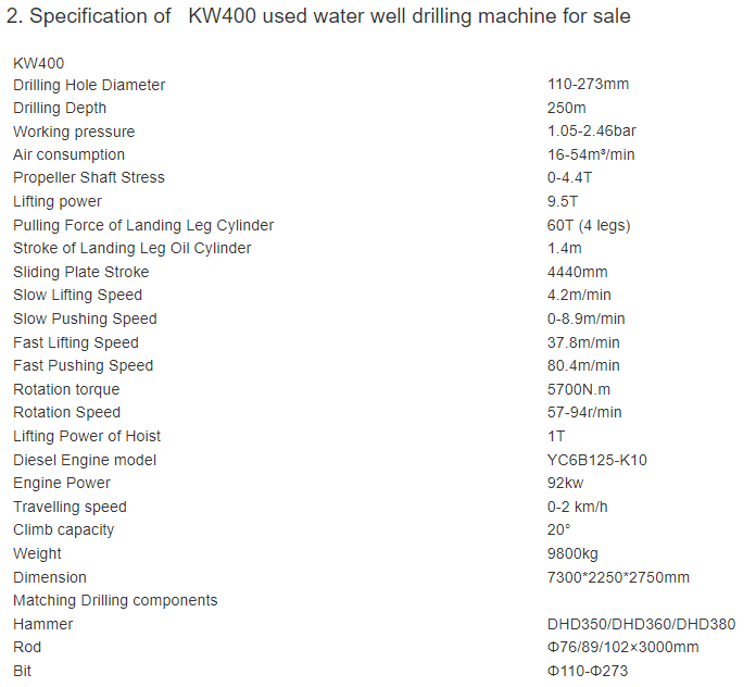 water well drilling machine price