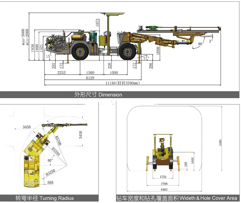 Kalshang Jumbo Tunneling KJ311 Hydraulic Underground Mining Drill Rigs - Image 11