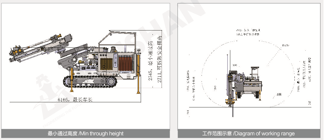 Kalshang Jumbo KSQ31 Downhole Drilling Rig For Mining - Image 8